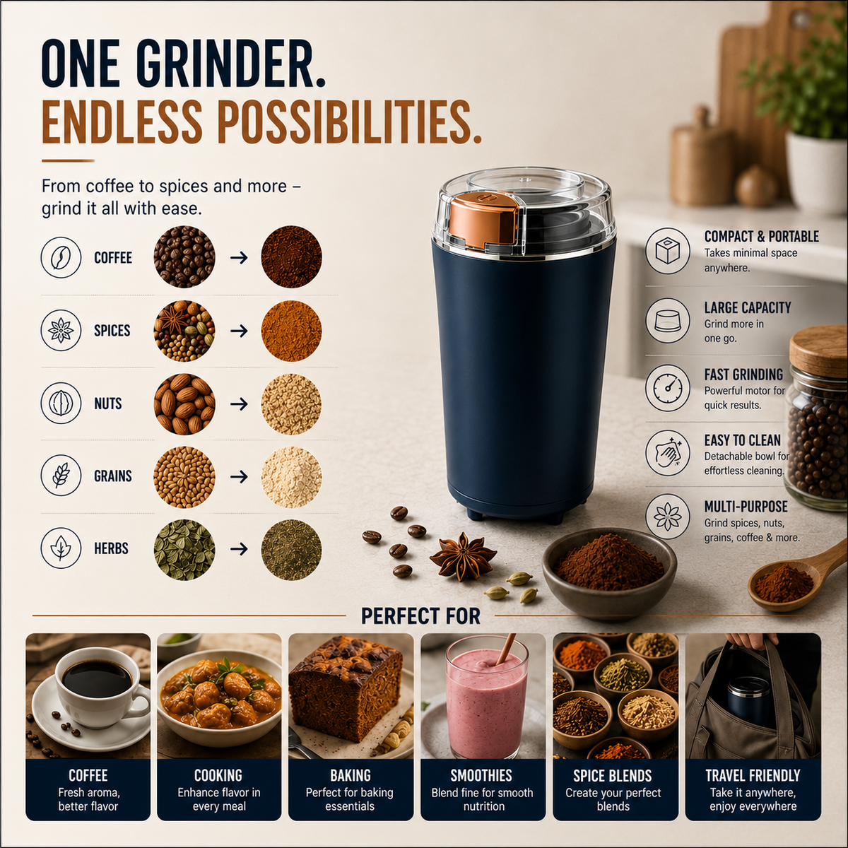 Grindora — Powerful Precision, Fresh Flavor in Seconds