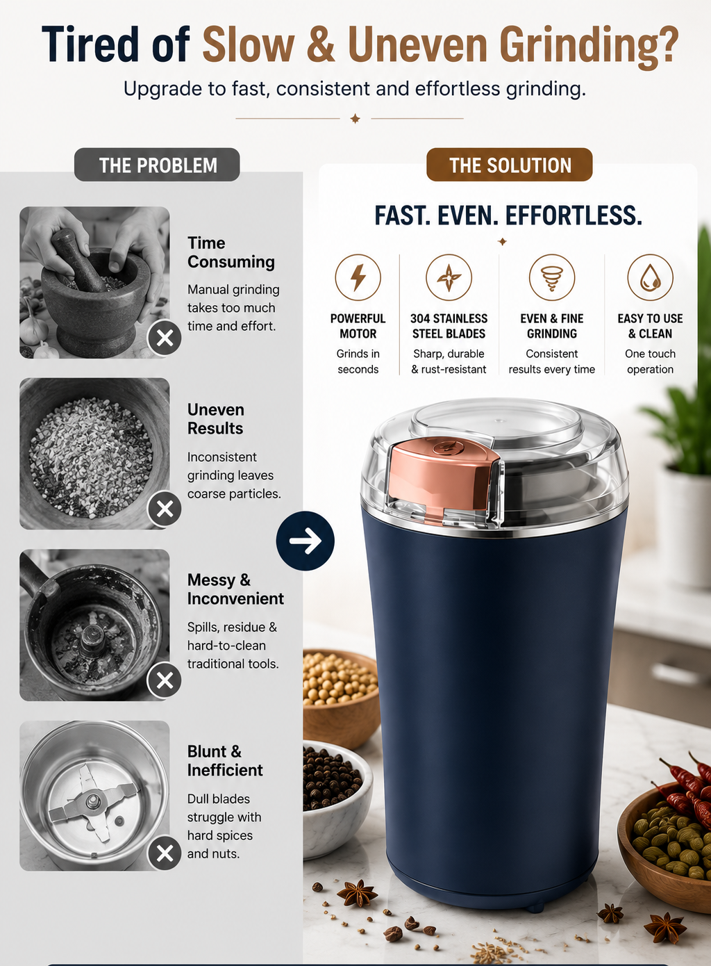 Grindora Powerful Precision Fresh Flavor in Seconds