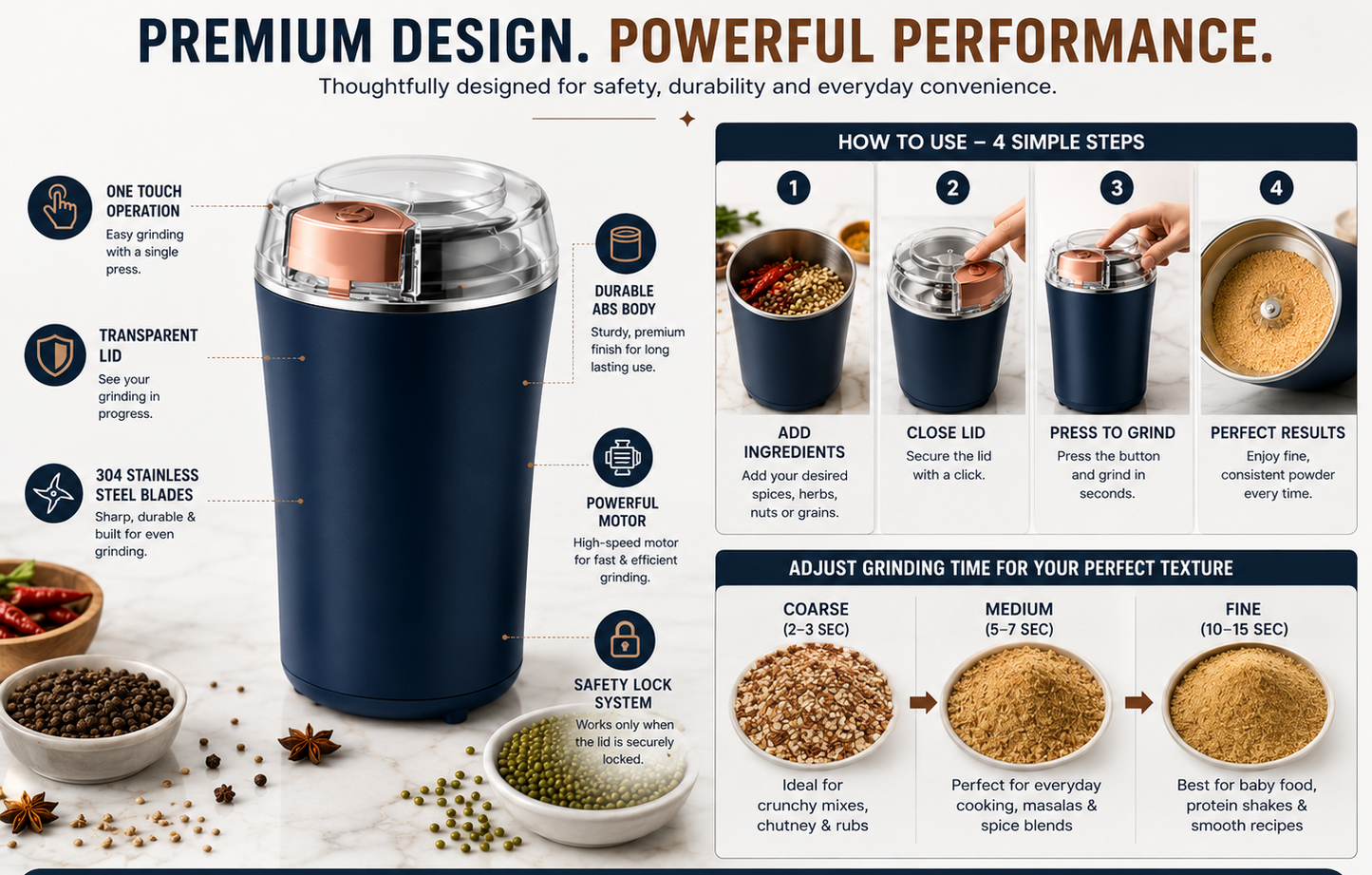 Grindora Powerful Precision Fresh Flavor in Seconds