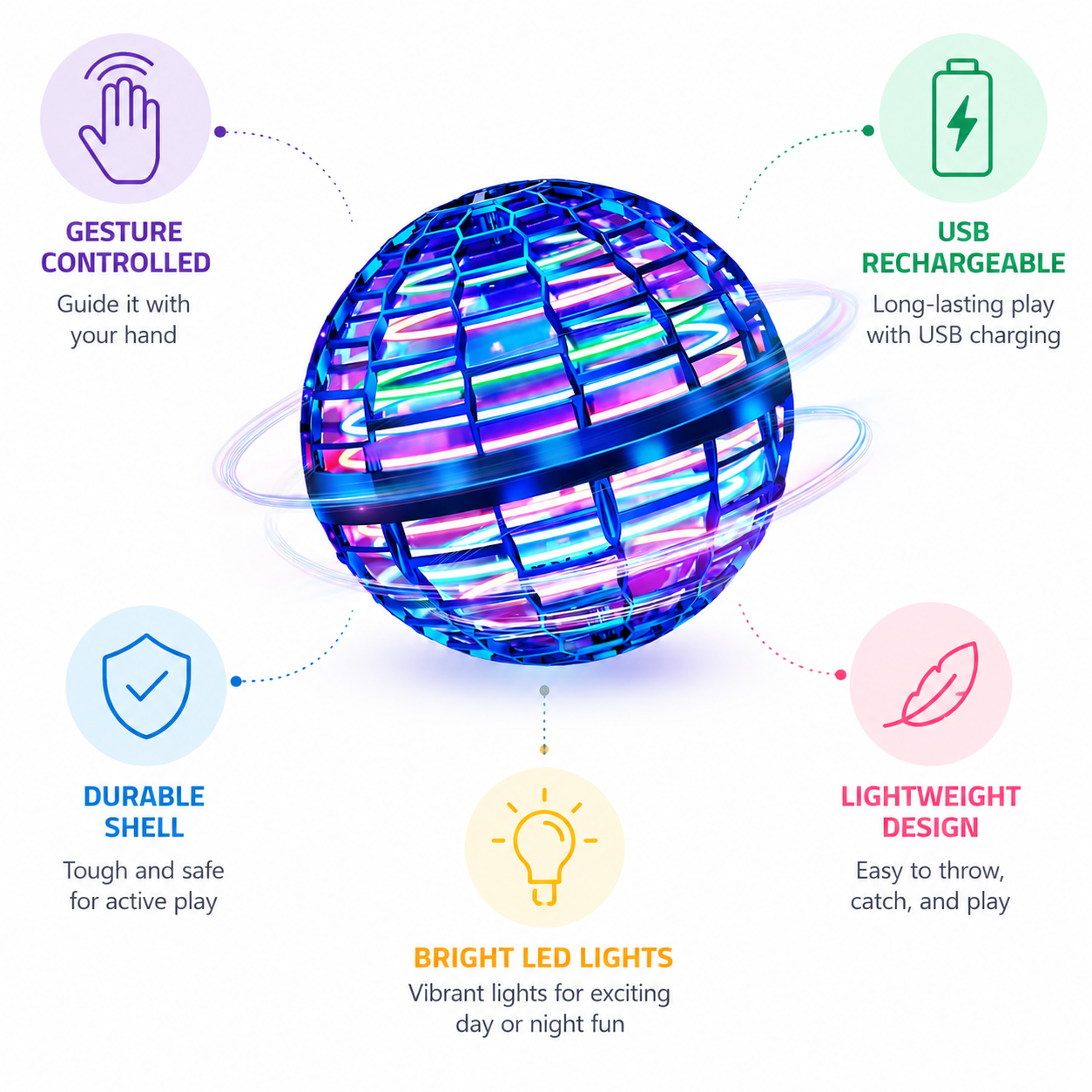 AeroOrb™ LED Hover Ball – Gesture-Controlled Flying Toy