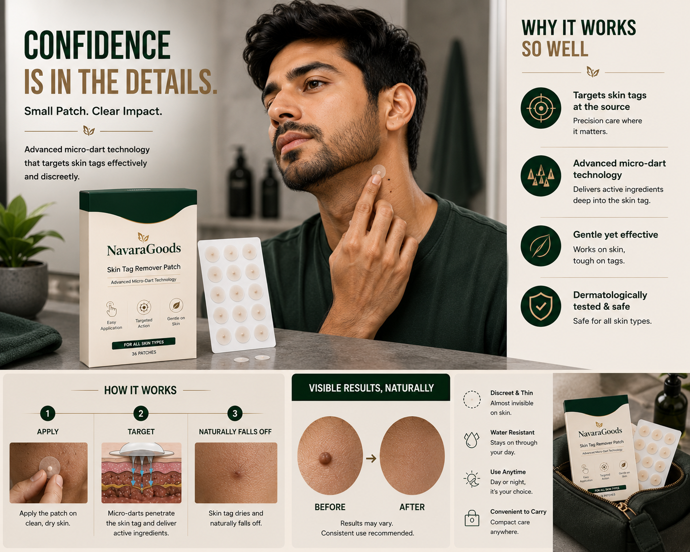 ClearDot™ Invisible Acne Patches | Fast Healing Hydrocolloid Spot Stickers