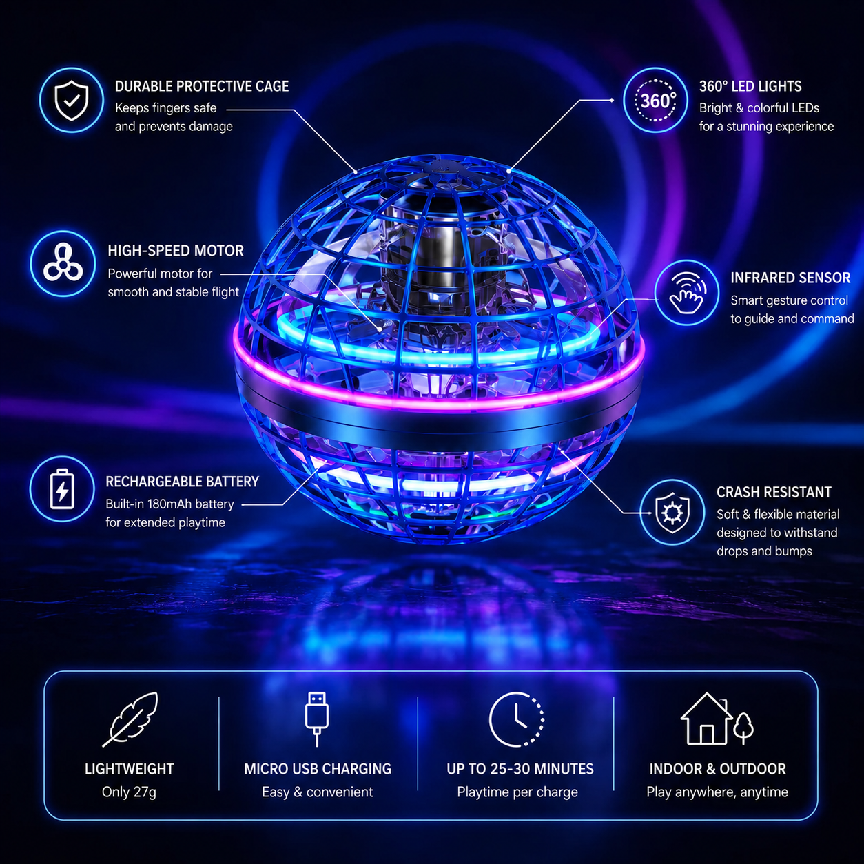 AeroOrb  —  LED Hover Ball – Gesture-Controlled Flying Toy
