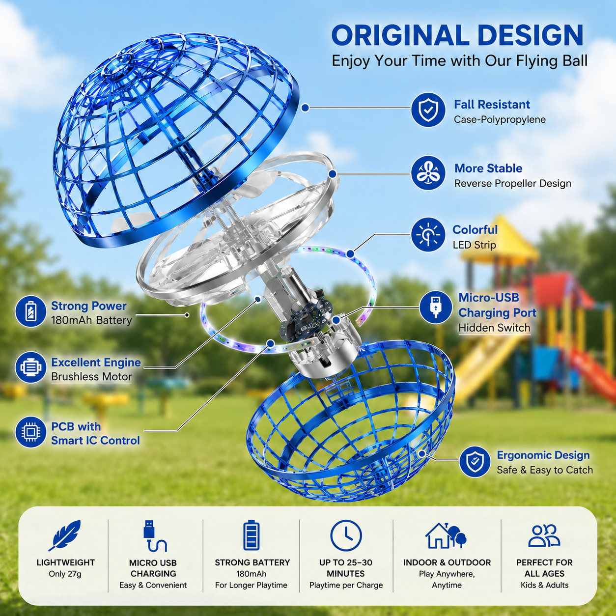 AeroOrb  —  LED Hover Ball – Gesture-Controlled Flying Toy